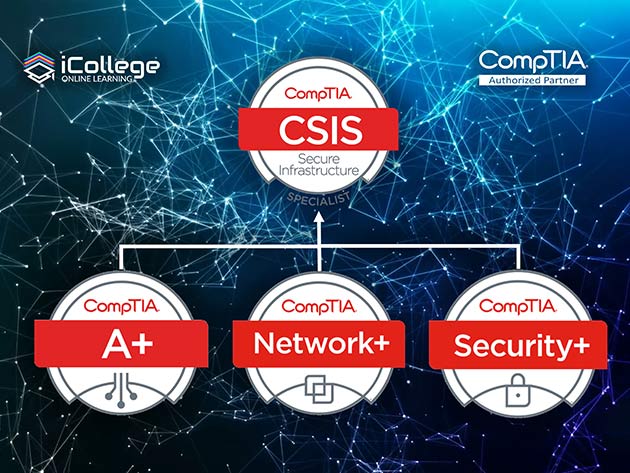 Learn CompTIA and Master IT Essentials for Just $30_2