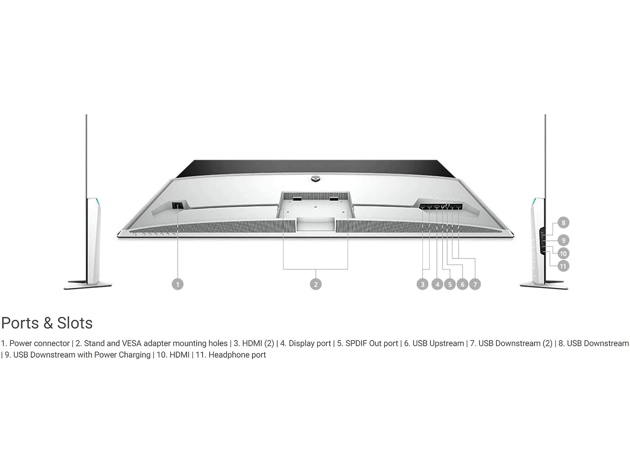 Alienware 55" UHD 4K OLED Gaming Monitor AW5520QF (Open Box)