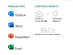 Microsoft 365 Personal: 15-Month Subscription [1TB OneDrive Cloud Storage for 1 User, PC/Mac]