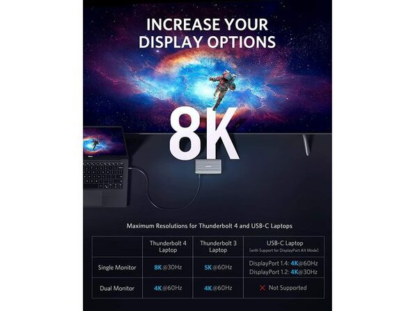 Anker PowerExpand 5-in-1 Thunderbolt 4 Mini Dock | StackSocial