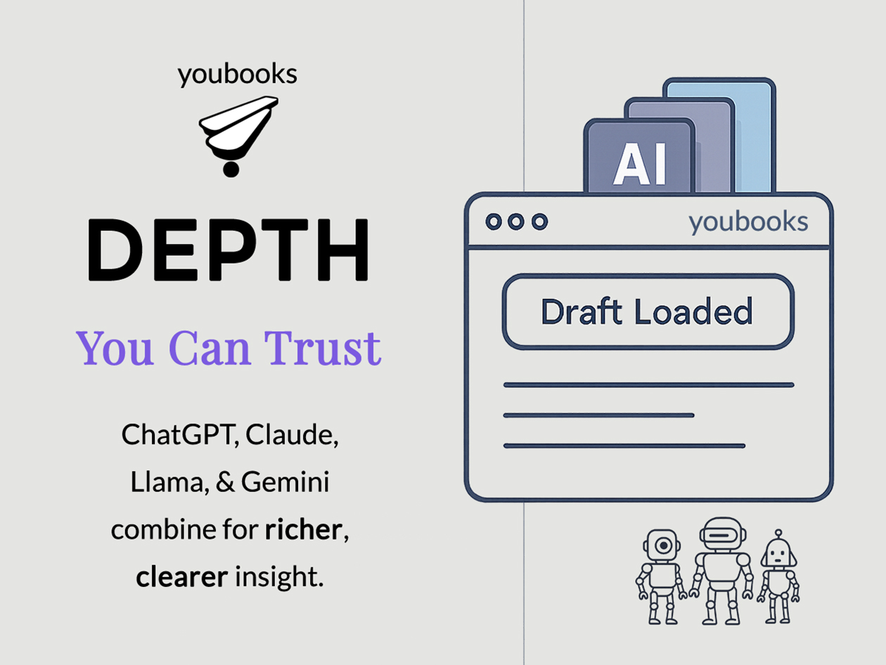 Youbooks AI Non-Fiction Book Generator: Lifetime Subscription (Fan Plan)