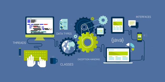 Intermediate & Advanced Java Programming