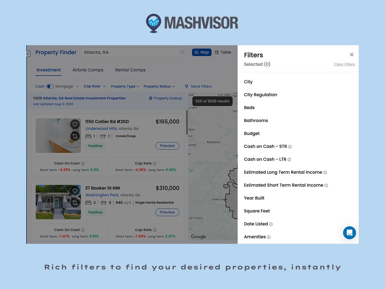 Mashvisor - Real Estate Investment Software: Lifetime Subscriptions