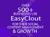 EasyClout Social Media Management for Business: Premium Lifetime Plan