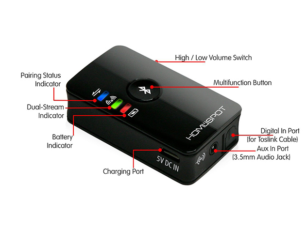 HomeSpot Dual Stream Bluetooth Audio Transmitter
