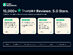 InstaHeadshots AI Headshot Generator Premium Plan: One-Time Purchase
