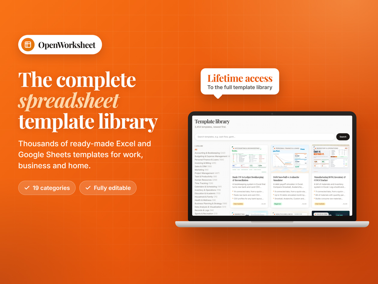 OpenWorksheet Entire Library Access: Lifetime Subscription