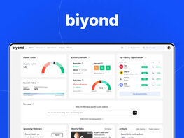 Biyond AI-Powered Crypto Analyst: 5-Year Subscription (Pro Plan)