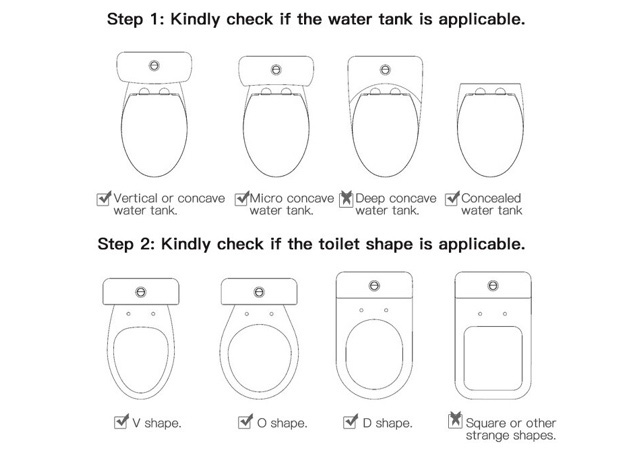 Aim to Wash! Smart Toilet Seat