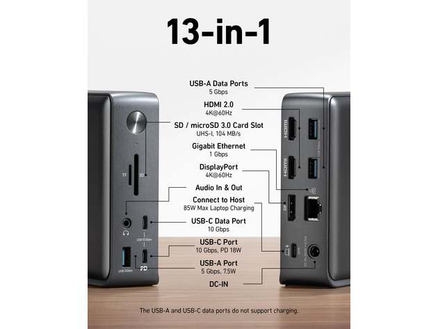 Anker  USB C Docking Station  in   StackSocial