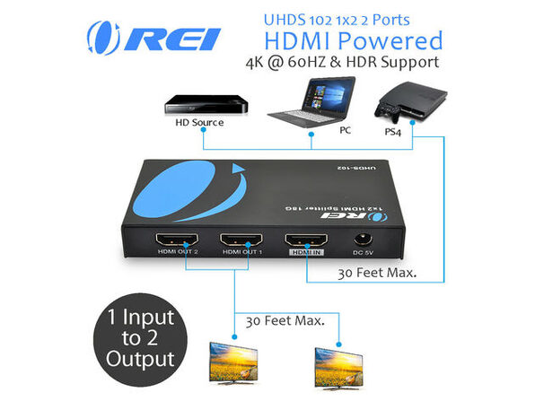 1x2 Ports UHD HDMI 2.0 Splitter Compliant with 2.2 HDCP Support 3D 1080P Video