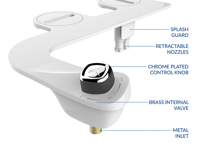 SlimEdge Bidet