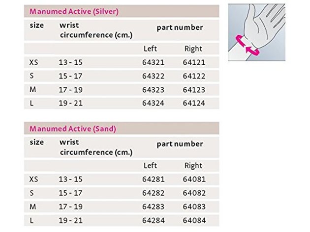 Medi Manumed Active Right Wrist Bandage with Compression and Volar Splint, Size 1: 5 1/4 Inches - 6 Inches, Sand