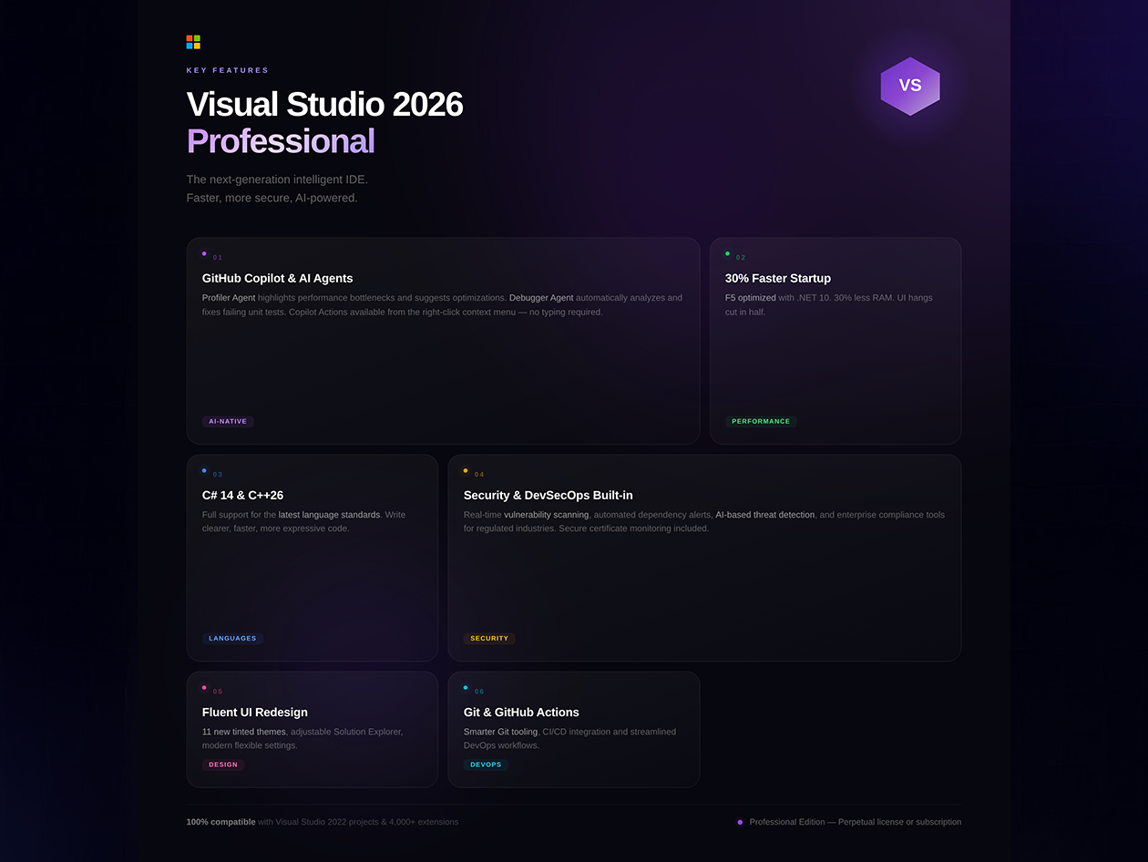Microsoft Visual Studio Professional 2026