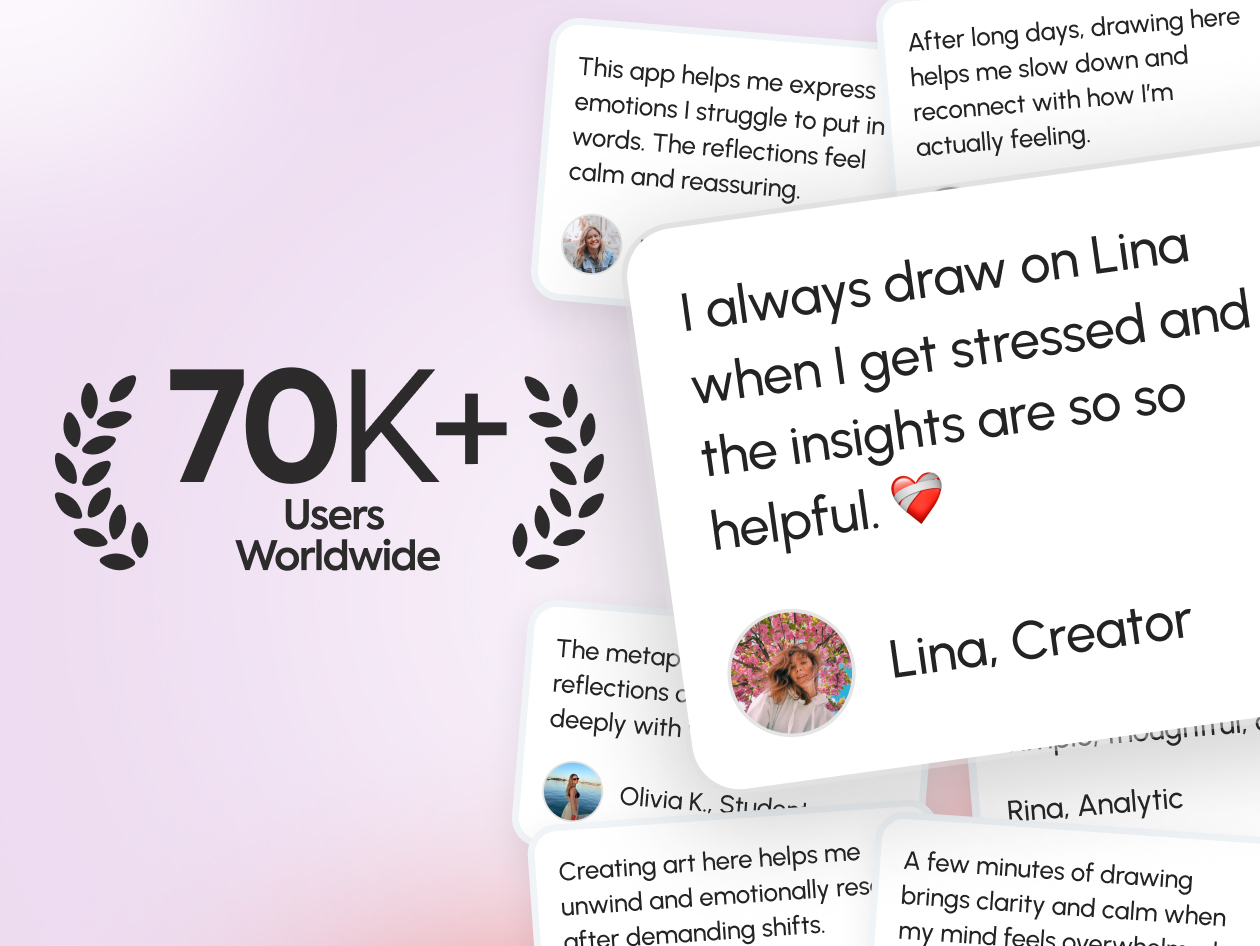 LINA Art Therapy App - Premium Plan: Lifetime Subscription