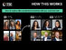 Magic Studio AI Headshot Generator Premium Plan: One-Time Purchase