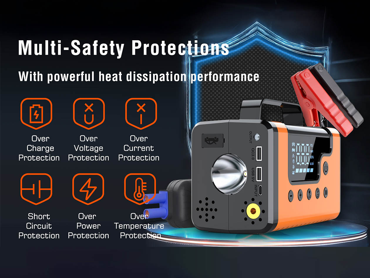 Sungale Car Jump Starter with Air Compressor & Vacuum Cleaner