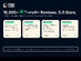 Magic Studio AI Headshot Generator Premium Plan: One-Time Purchase