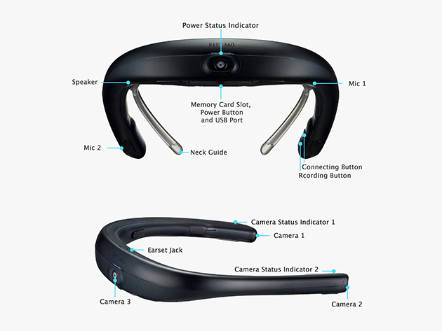 FITT360: Hands-Free Neckband Camera