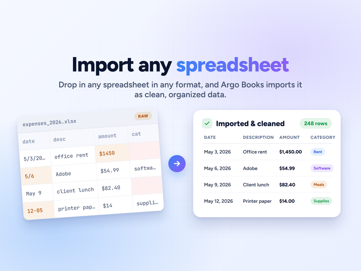 Argo Books Accounting Software Premium Plan: Lifetime Subscription