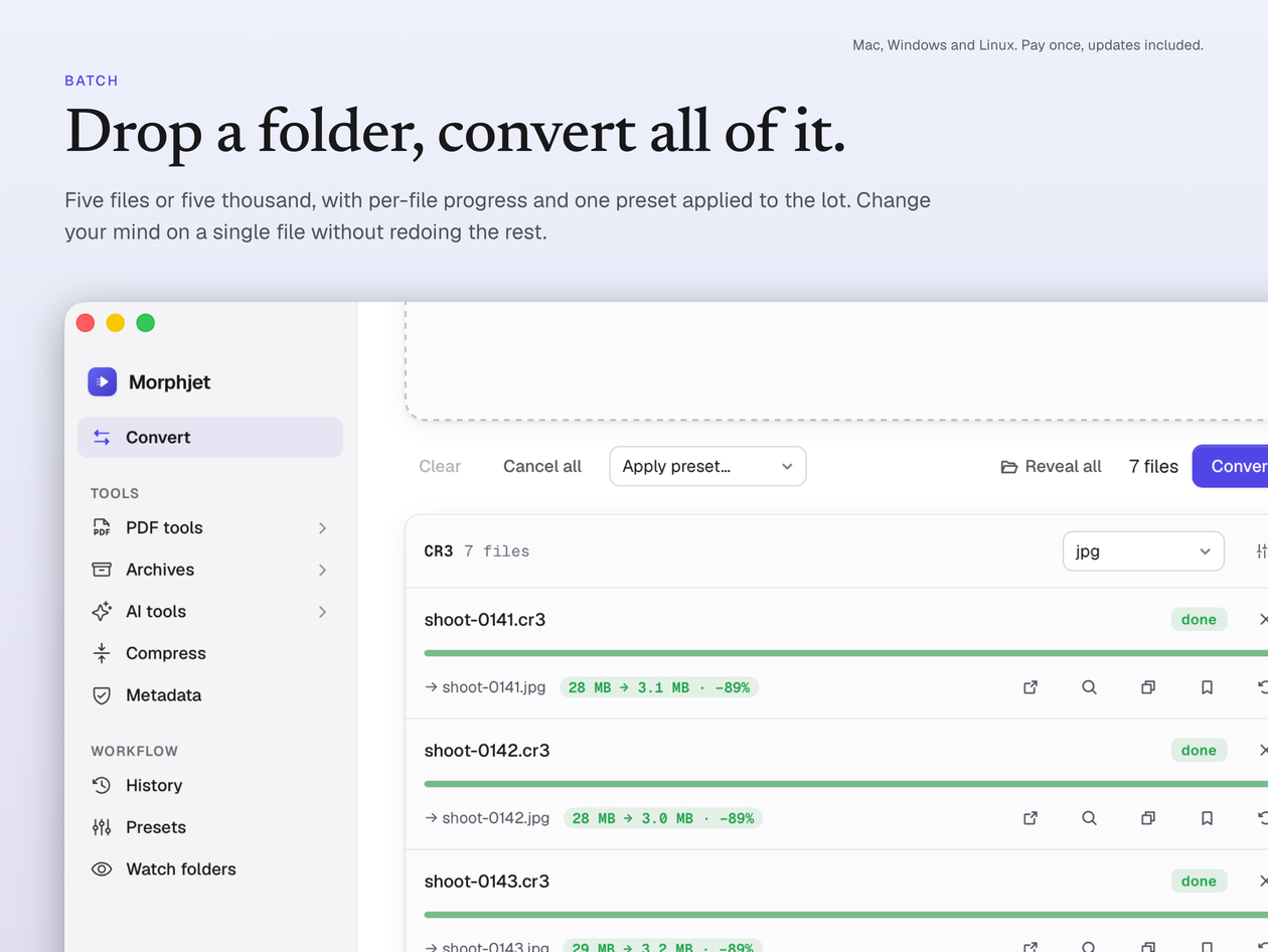 Morphjet Personal Plan: Lifetime Subscription