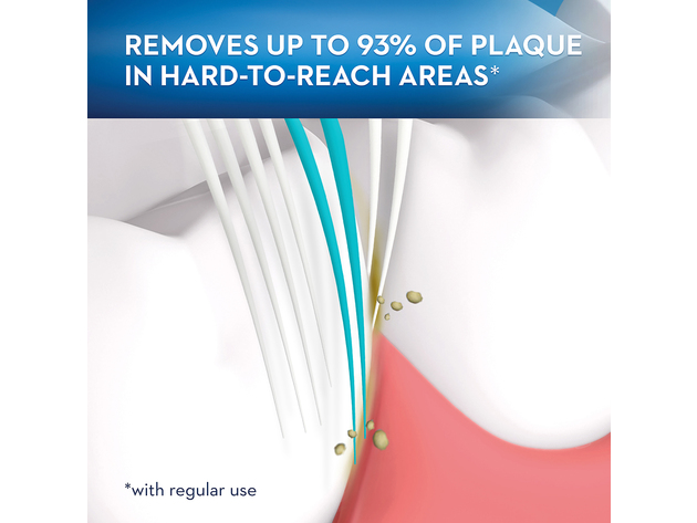 Oral-B Pro-Health Advanced Manual Toothbrush with Soft Bristles and Flexing Sides, Easily Remove Plaque and Get a Superior Clean From This Brush, 2 Count