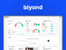 Biyond AI-Powered Crypto Analyst: 5-Year Subscription (Pro Plan)
