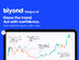 Biyond AI-Powered Crypto Analyst: 5-Year Subscription (Pro + Vanguard Plan)