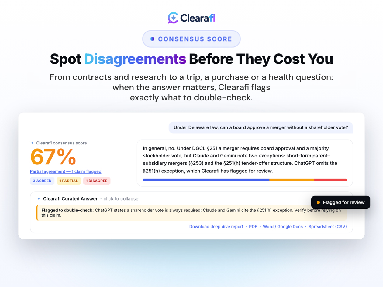Clearafi AI Tier 1 Plan: Lifetime Subscription