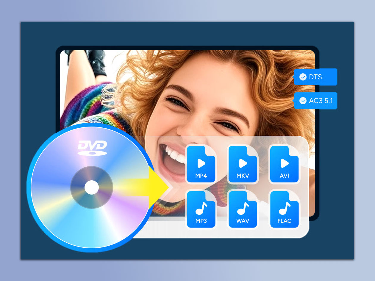 DVDFab DVD Ripper: Lifetime Subscription
