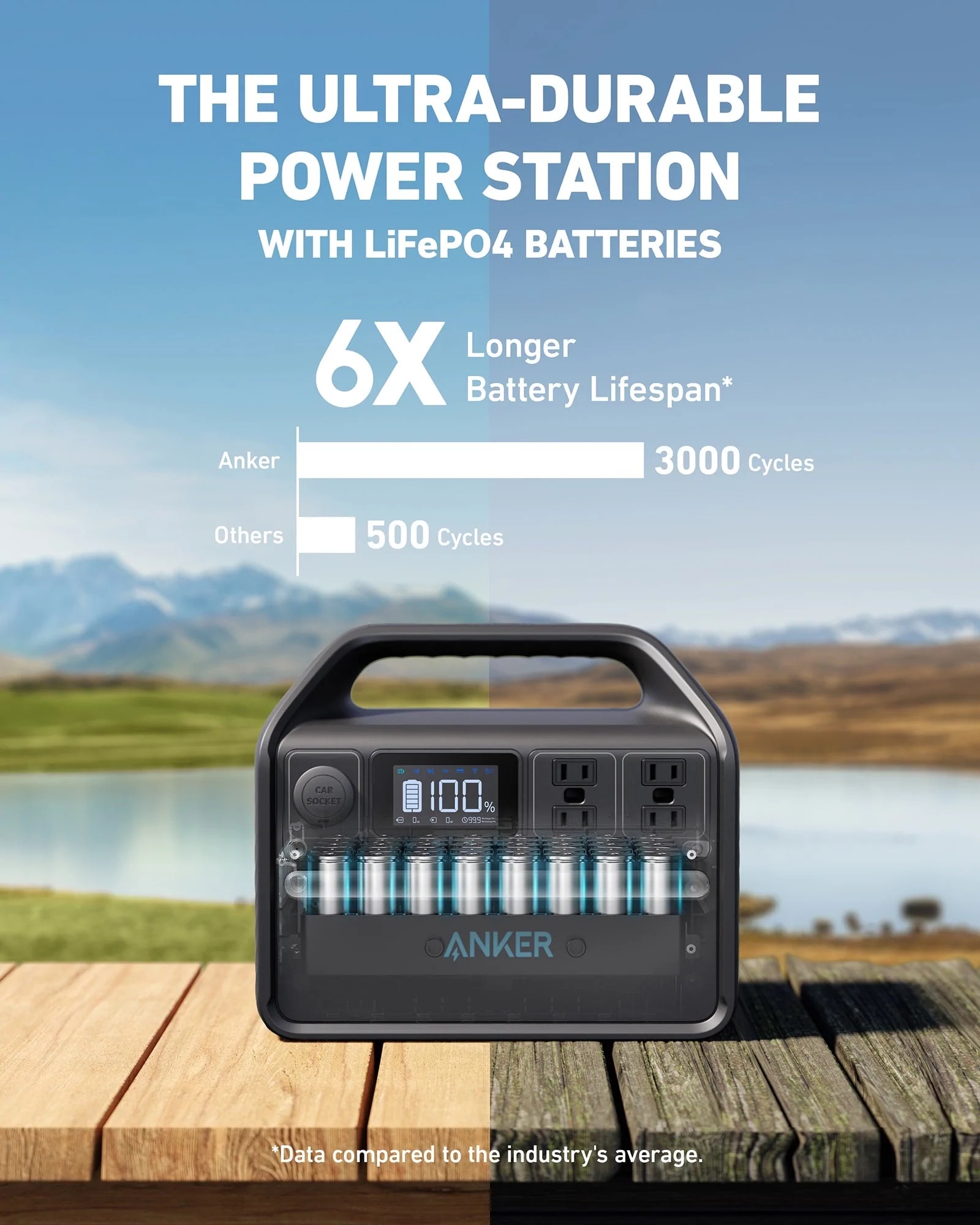 Anker 535 Solar Generator (PowerHouse 512Wh with Solar Panels 100W)