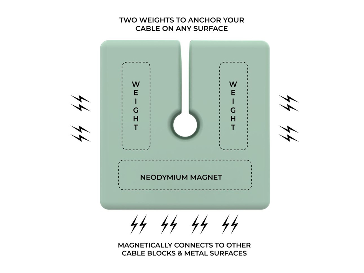 Cable Blocks Magnetic & Weighted Cord Organizers (Green/9-Pack)