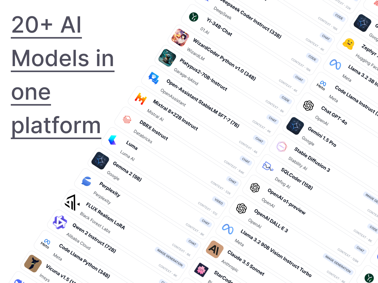 ChatPlayground AI: Lifetime Subscription (Basic Plan)