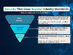 My-Legacy Bronze Plan: Lifetime Subscription