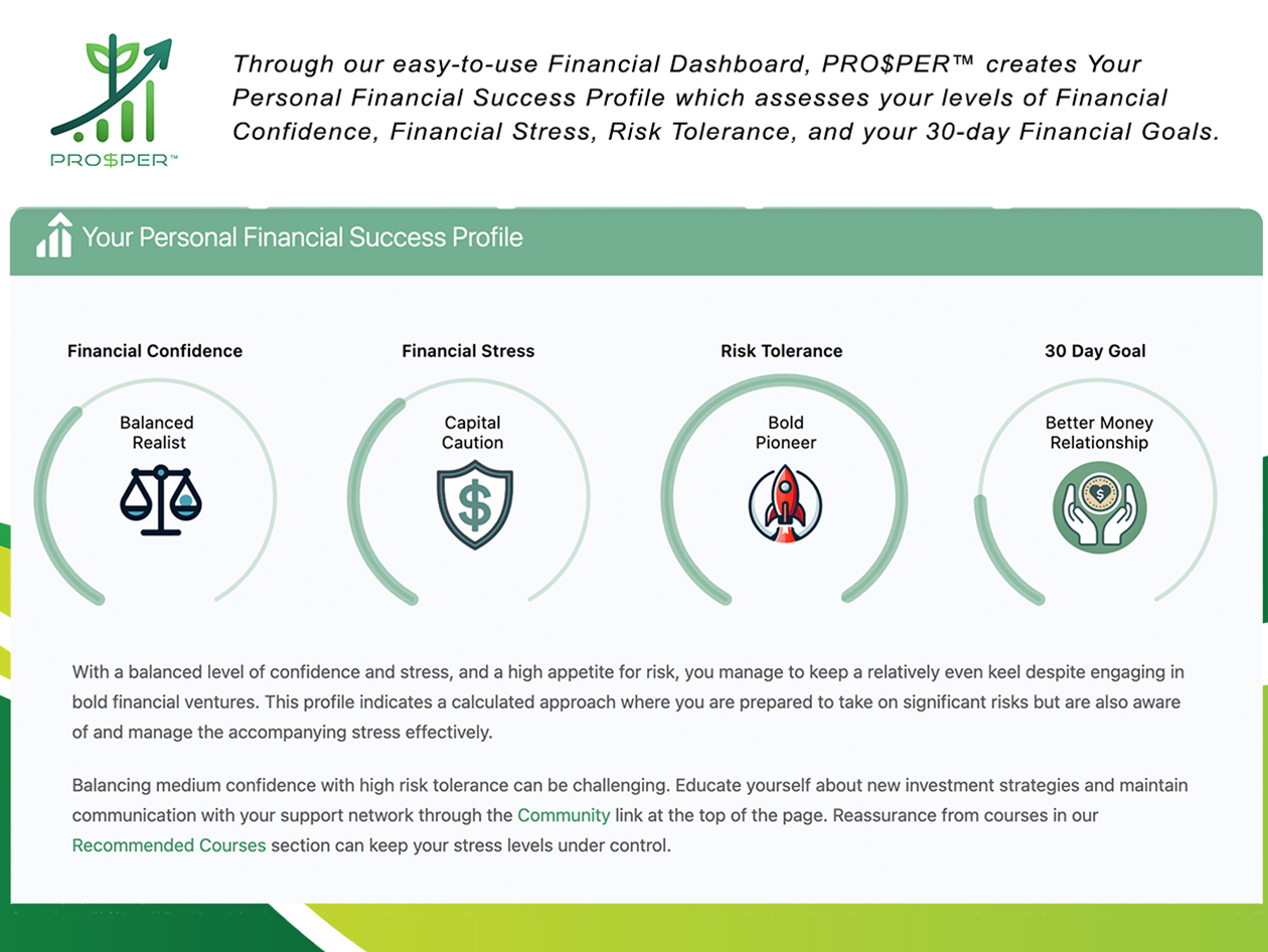 PRO$PER Lifetime Pass by Sterling Stock Picker