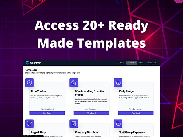 Chartmat 14-Day Free Trial