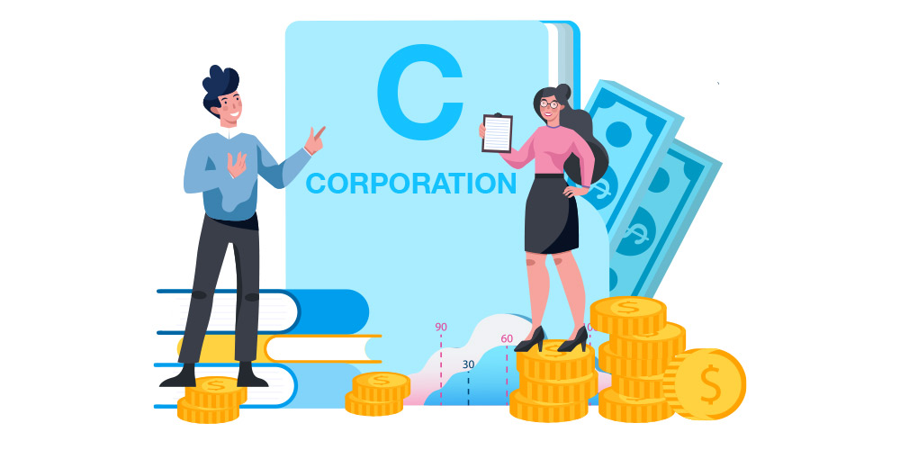C Corporation Income Tax (Form 1120)