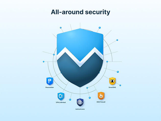 MonoDefense Security Suite: Lifetime Subscription