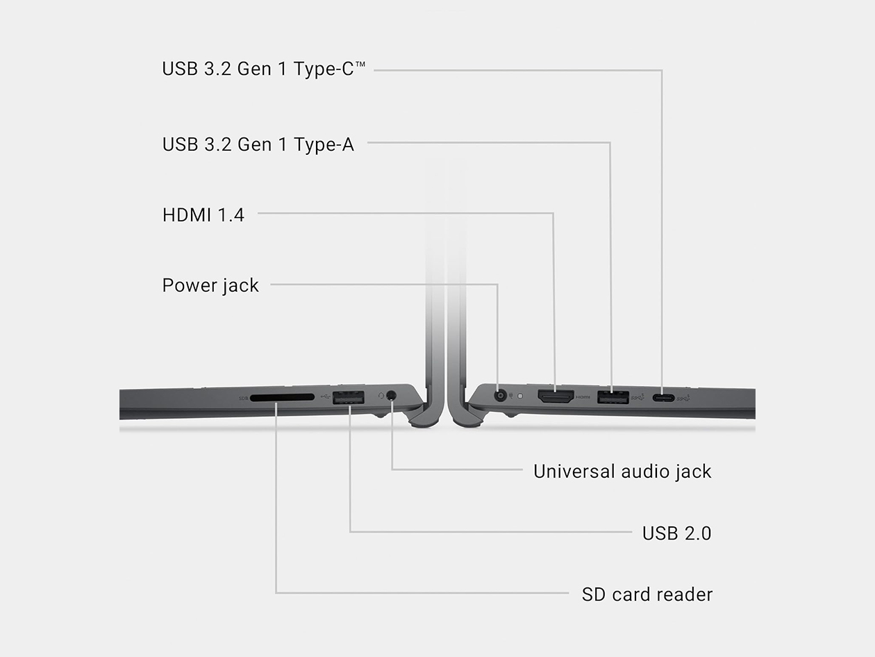 Dell 15 (2024) 15.6" Intel Core 3 8GB RAM 512GB SSD Win 11 Home (Certified Refurbished)
