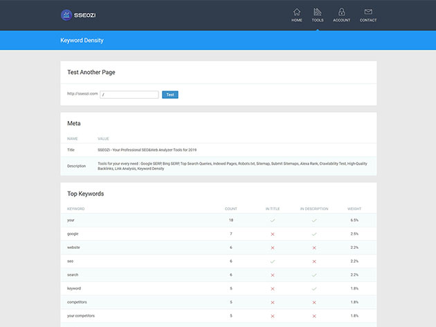 SSEOZI: Your Professional SEO & Web Analyzer Tools with Lifetime Access