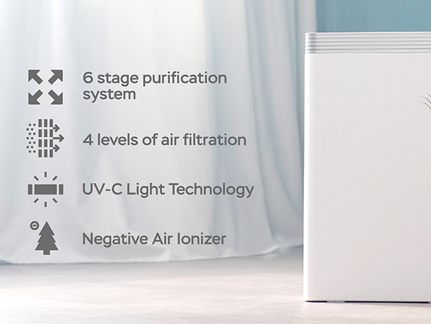 P500i - Air Purifier with H13 HEPA Filter