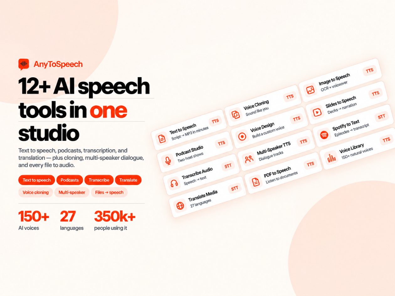 AnyToSpeech Pro Plan: Lifetime Subscription