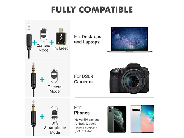 Movo Lavalier Universal Computer Microphone with USB Adapter