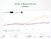Amsflow AI Financial Analysis: Pro Plan (5-Year Subscription)