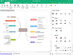 MindMaster Mind Mapping Software: Perpetual License