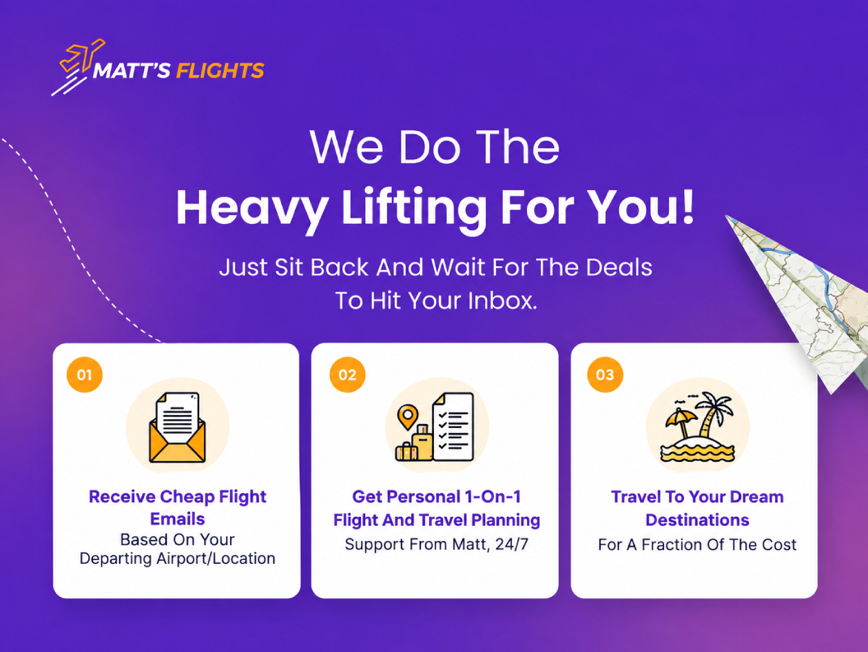 Matt's Flights Premium Plan: Lifetime Subscription