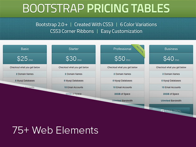 Web Element Bundle