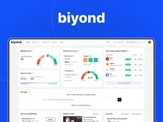 Biyond AI-Powered Crypto Trading Signals & Market Analysis: 5-Year Subscription (Pro + Vanguard Plan)