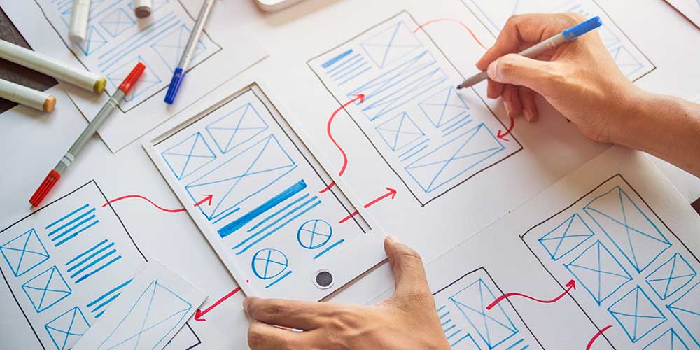 UX Design Process: User Stories, Affinity Diagram, Personas, User Flow