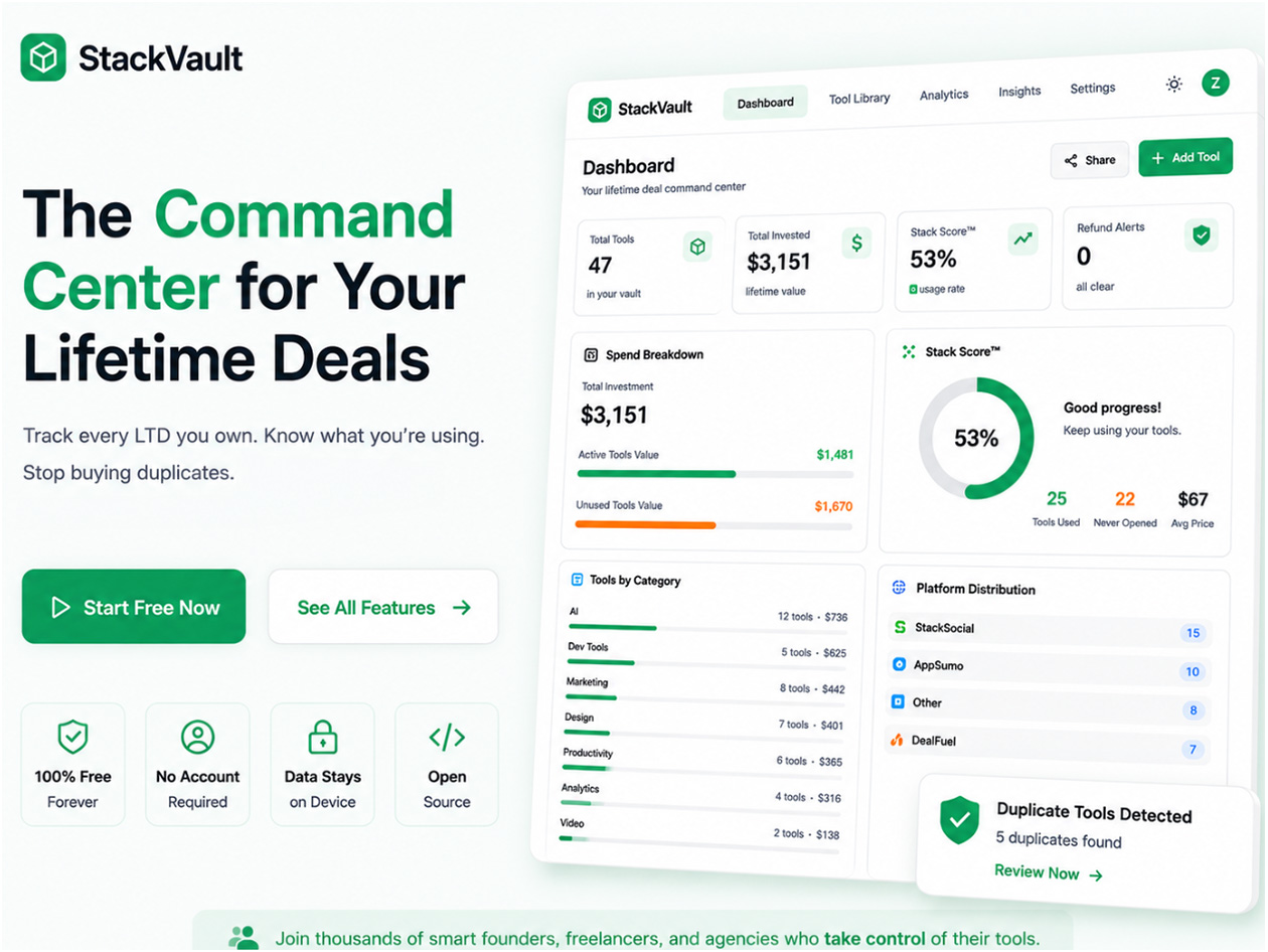 StackVault Agency Plan: Lifetime Subscription